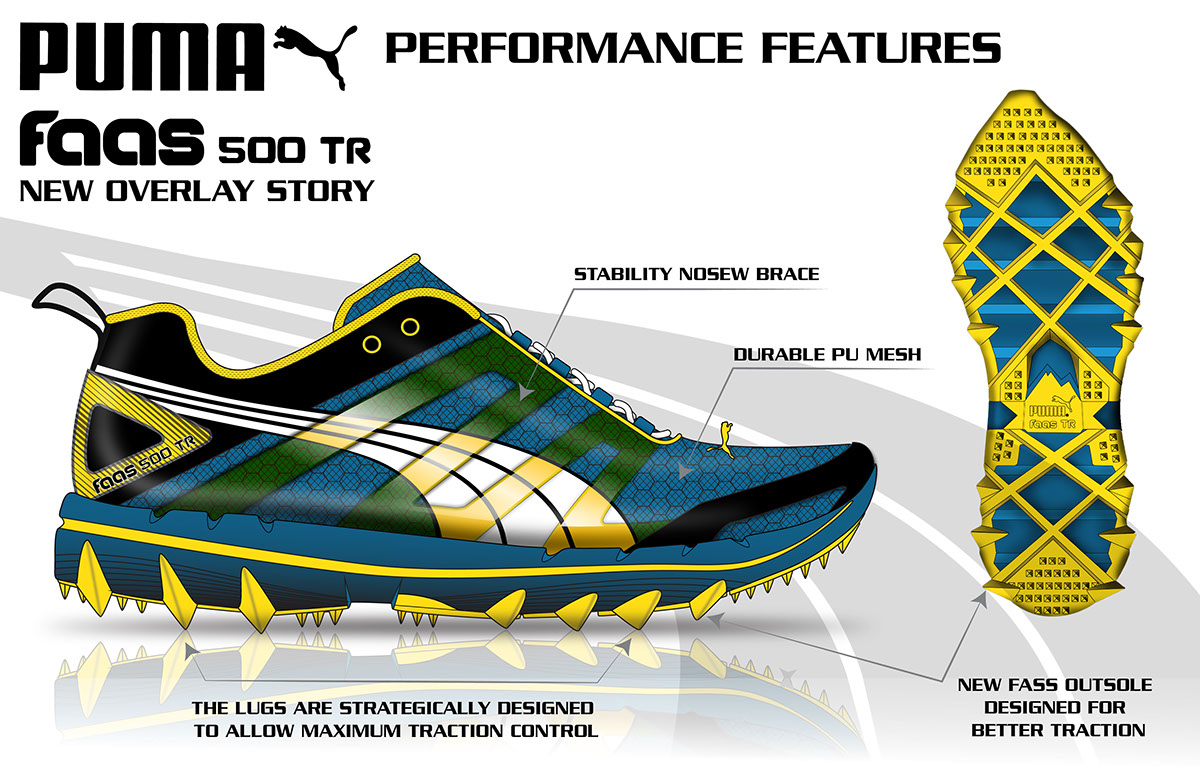 footwear shoes running athletic trail puma design OUTSOLE Performance designer sketching rendering cad technical package sample