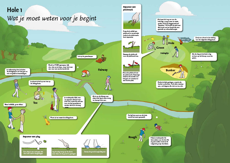 golf illustrations infographics children book book print Landscape