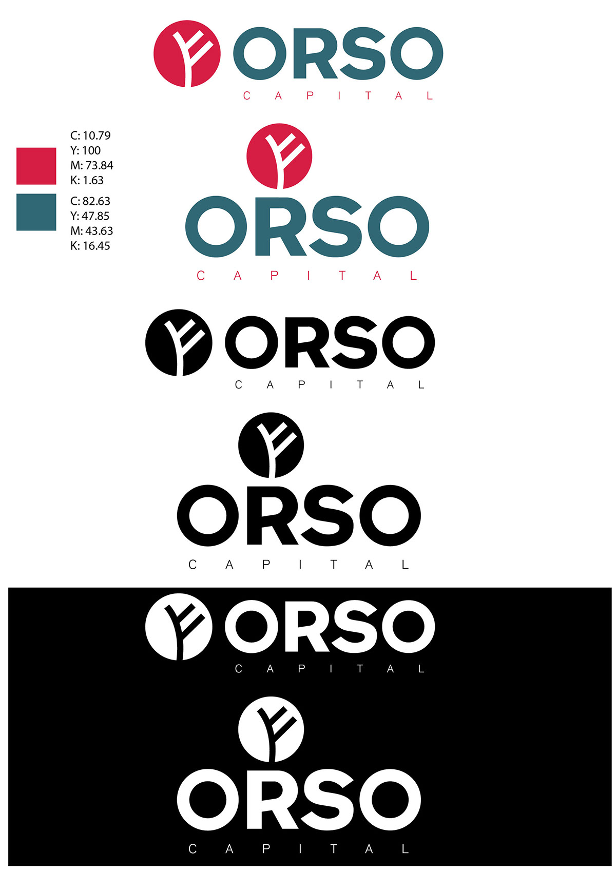ORSO bear Russia Global finance Capital Investment Nature Scandinavia