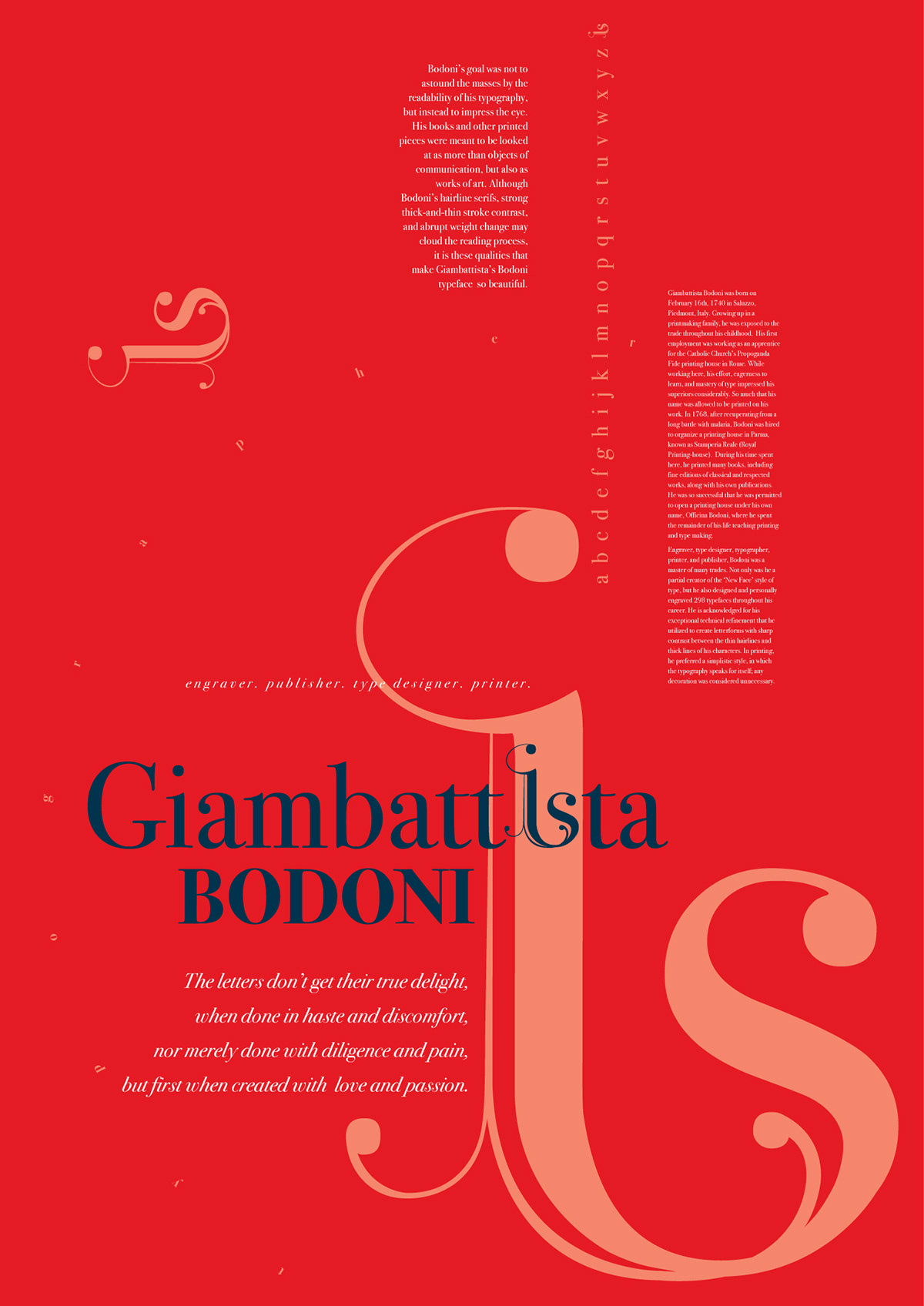 Giambattista Bodoni bodoni 27th Letter ligature is typographer