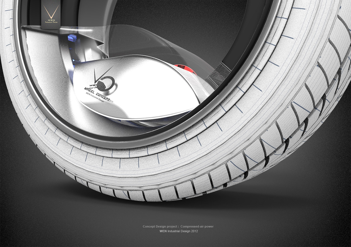 wheel concept