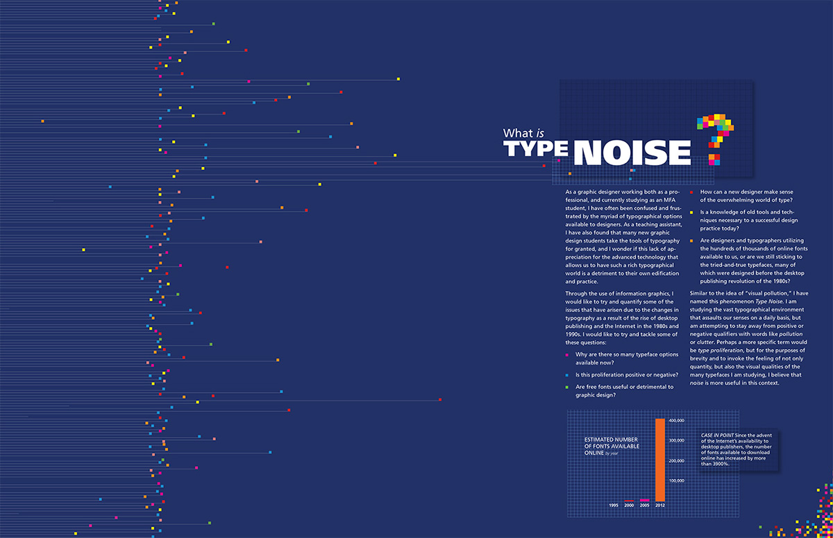 infographics typefaces timeline Magazine Spreads poster Pixelation information graphic Desktop Publishing digital revolution