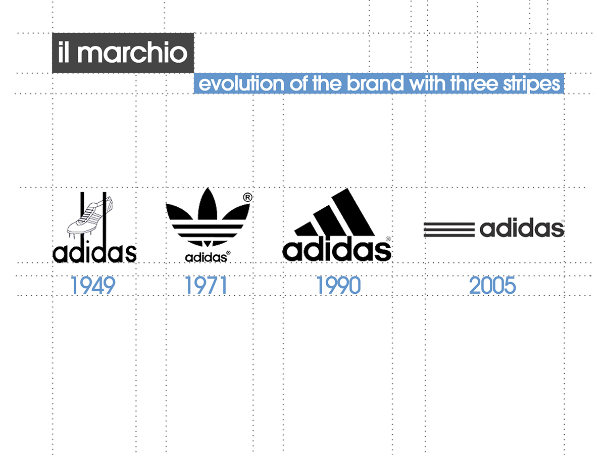 sport adidas Sportswear Rebrand