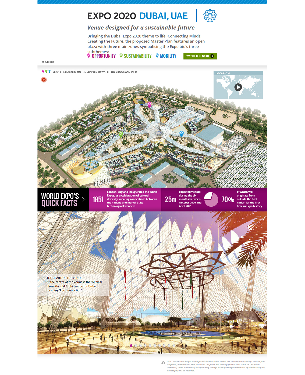 Dubai Expo 2020 dubai Expo 2020 UAE pavilion Solar Panels green design