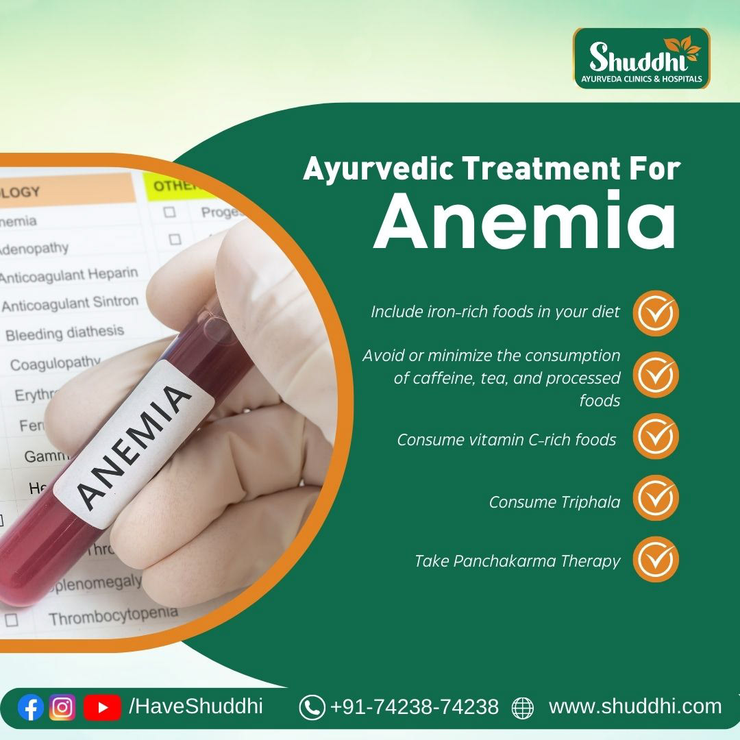 Ayurvedic Treatment anemia himoglobin