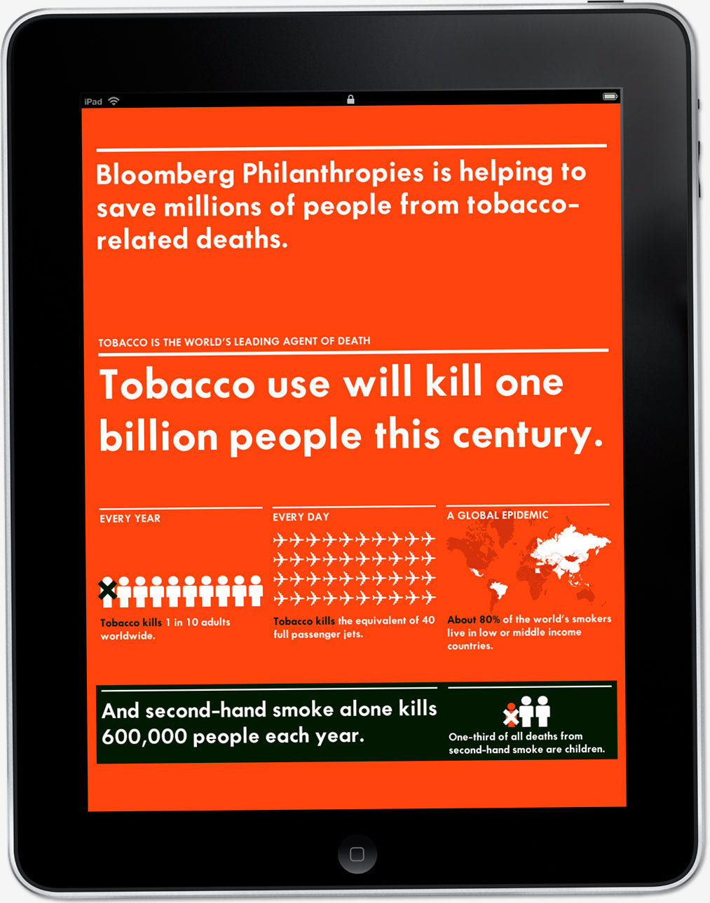 infographic non-profit charity foundation tobacco control tobacco stop smoking campaign Health