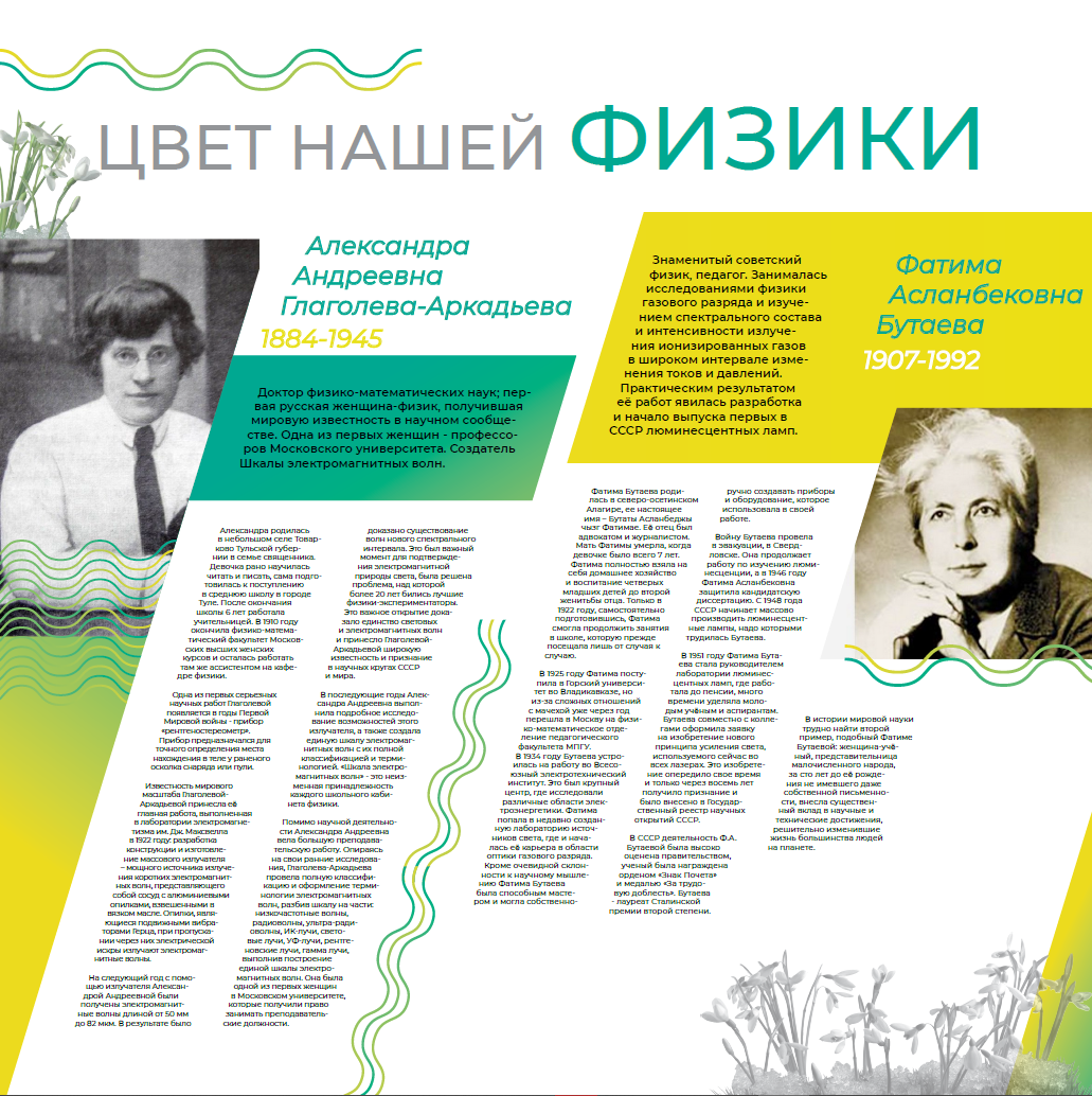 8 march 8 марта International Women's Day magazine Poster Design print science typography   women стенгазета