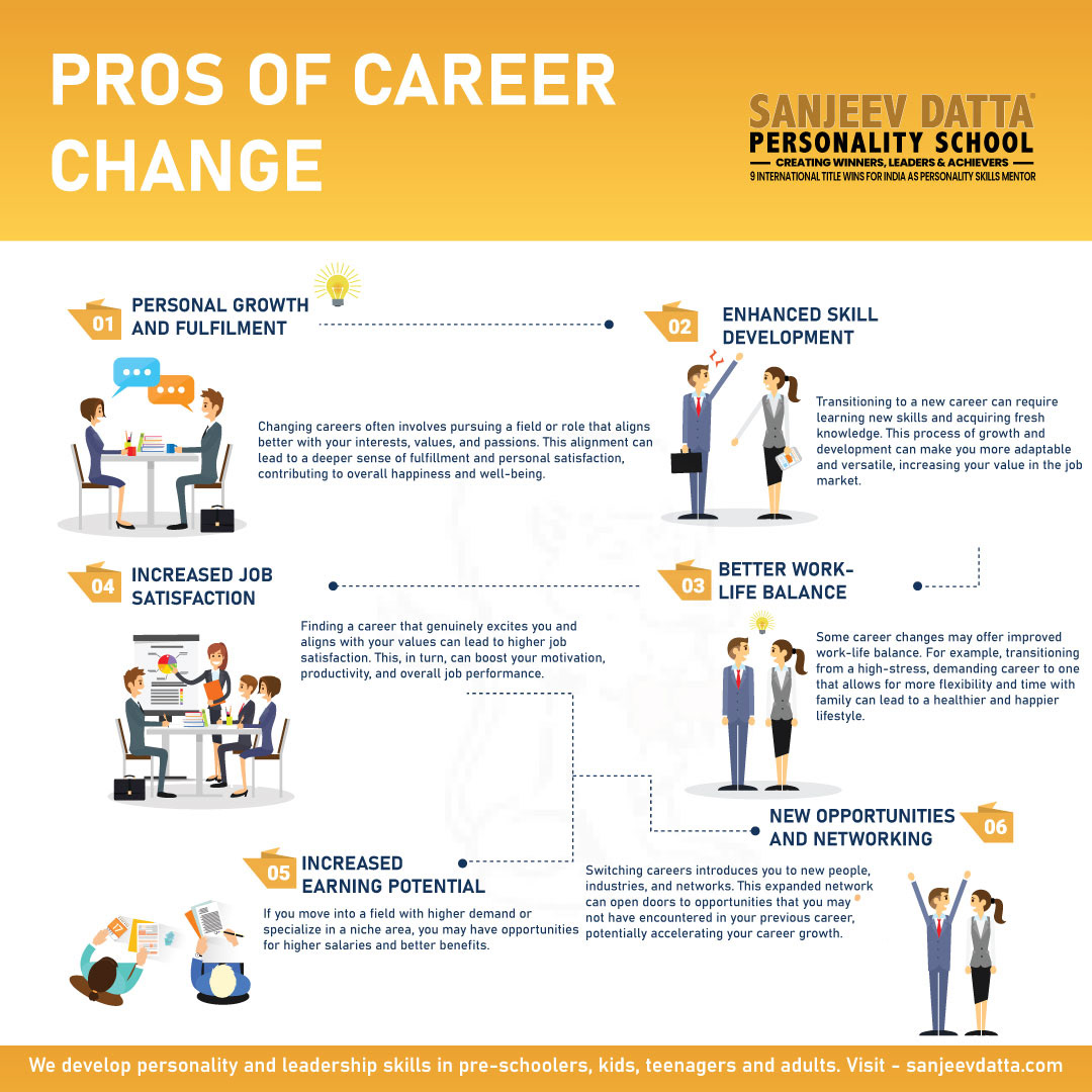 career development career advice career change