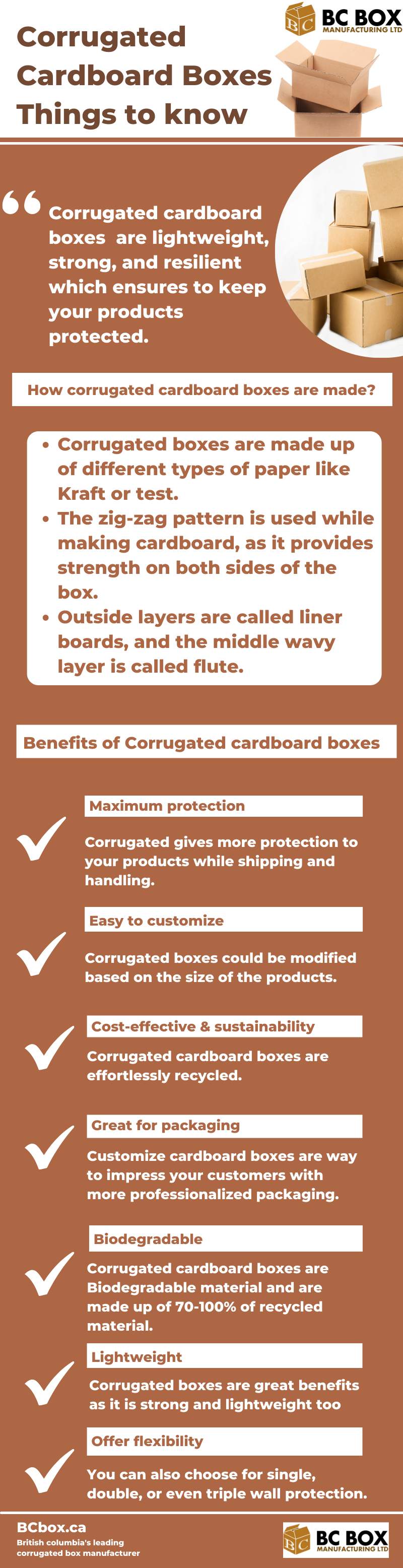 cardboard boxes Packaging Solutions