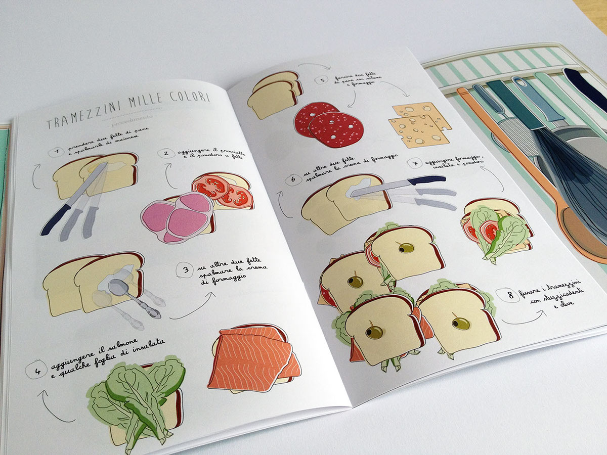 album illustrato Cucina cook mamma sorpresa book bambini children regalo frontespizi ricette recipes Recettes enfants une surprise pour