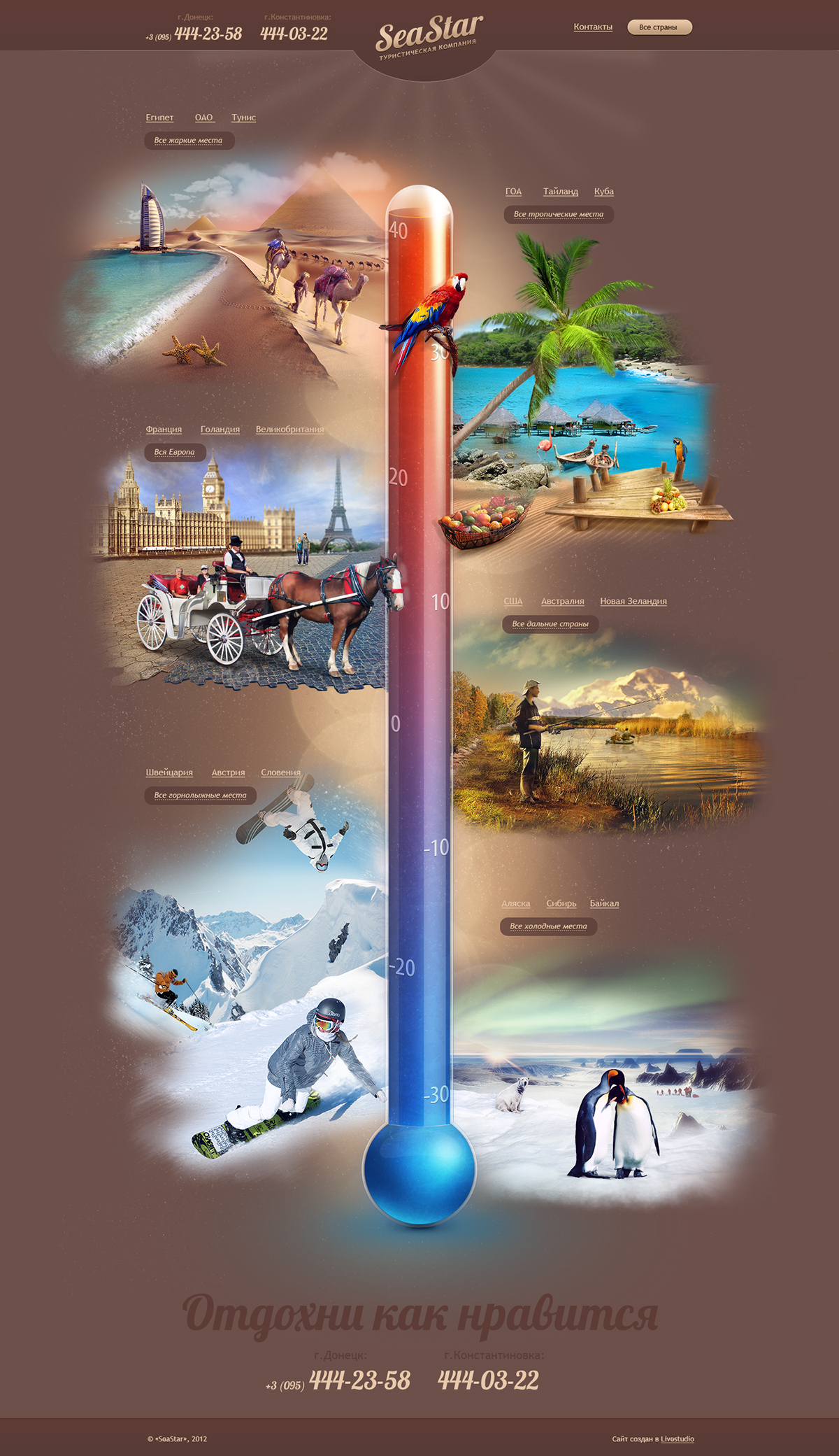 Website Travel tourism thermometer