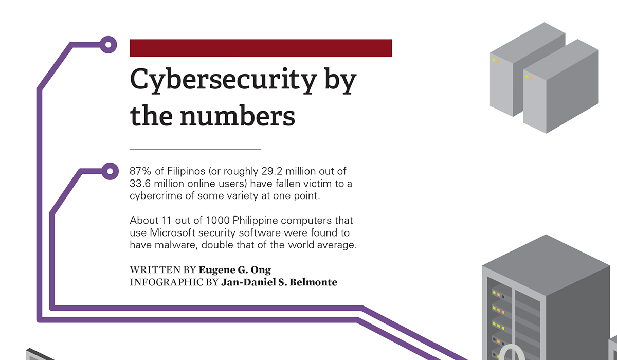 The GUIDON inquiry privacy myth cybersecurity