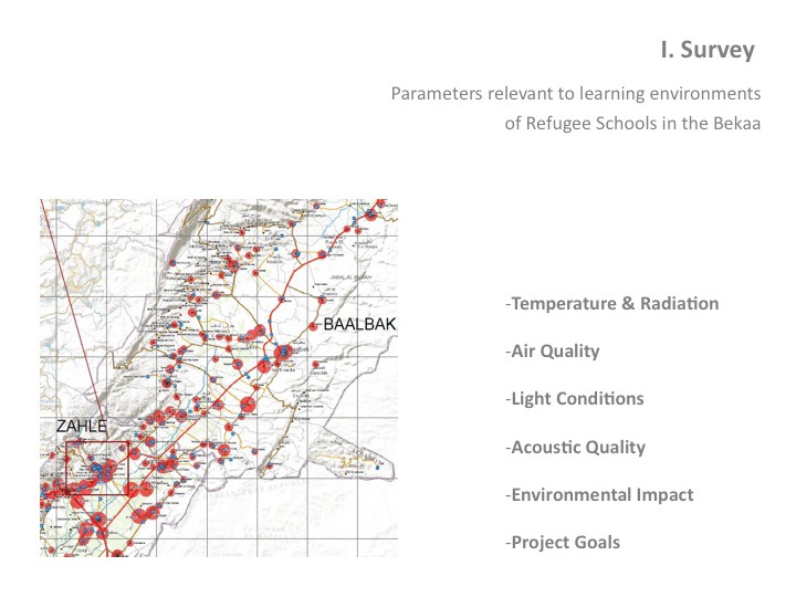 Sustainable school refugee Disaster Architecture Low Cost