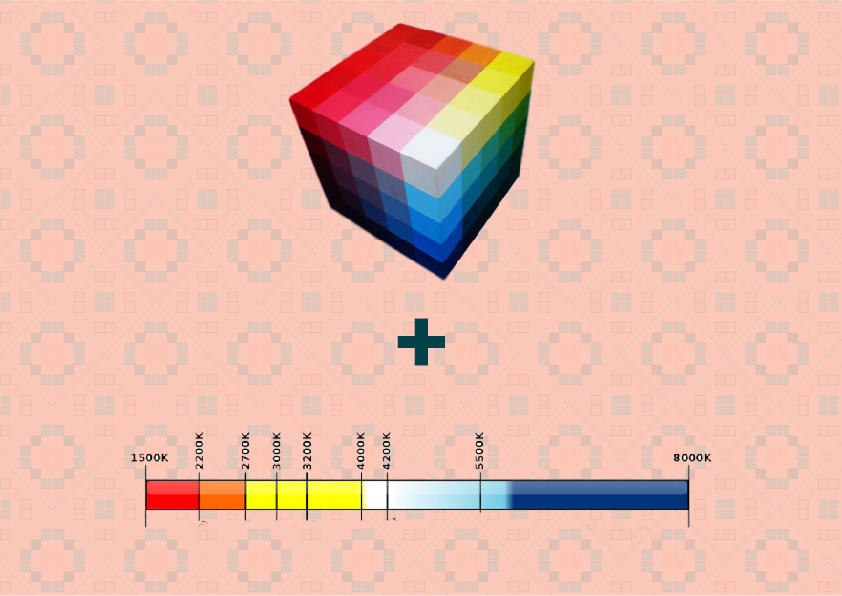 AZUL color organizacion plot rojo temperatura TEMPERATURA DEL COLOR teoriadelcolor trama