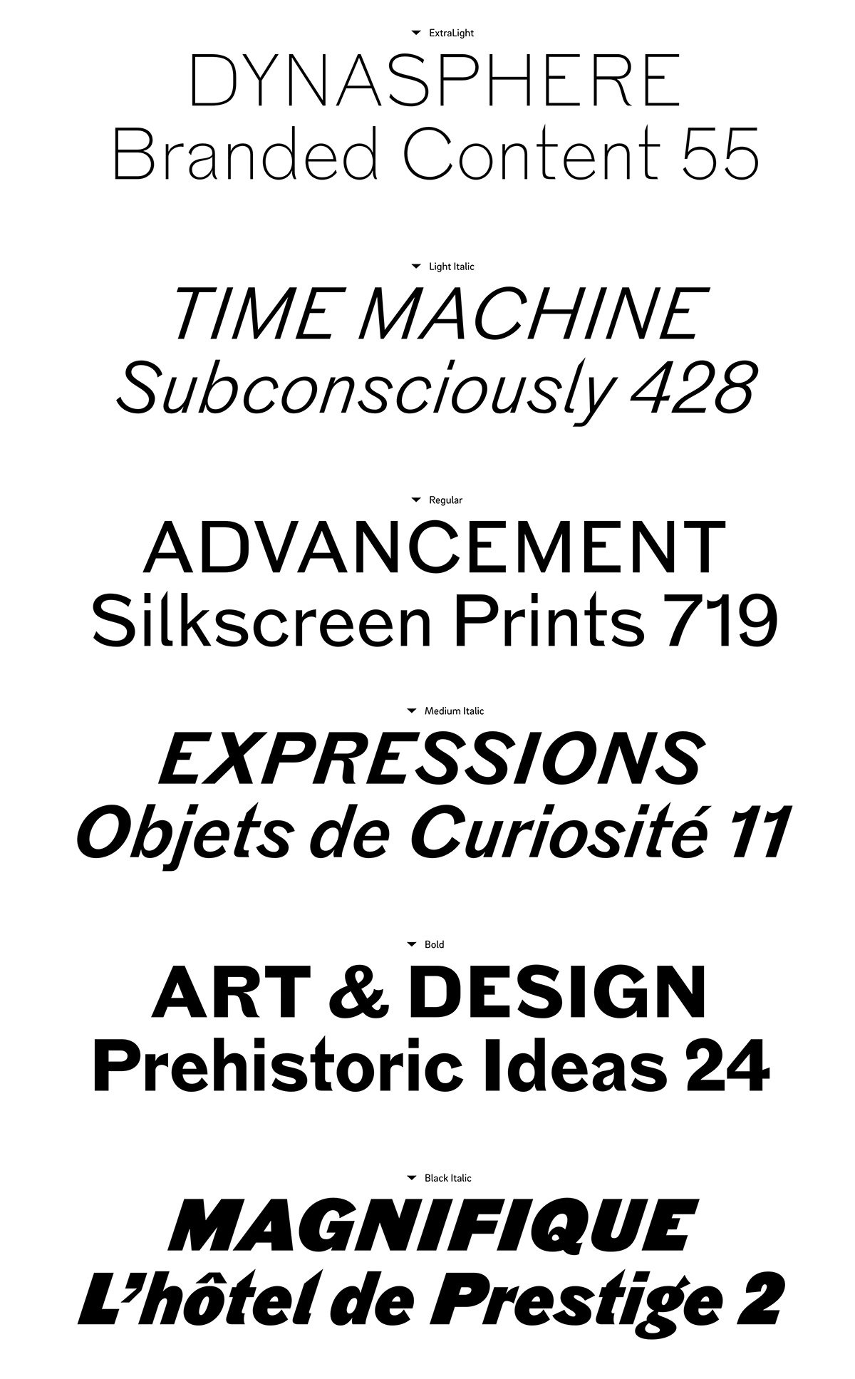 fonts typedesign Typeface гротеск font typography   brand identity HVD grotesque sanserif