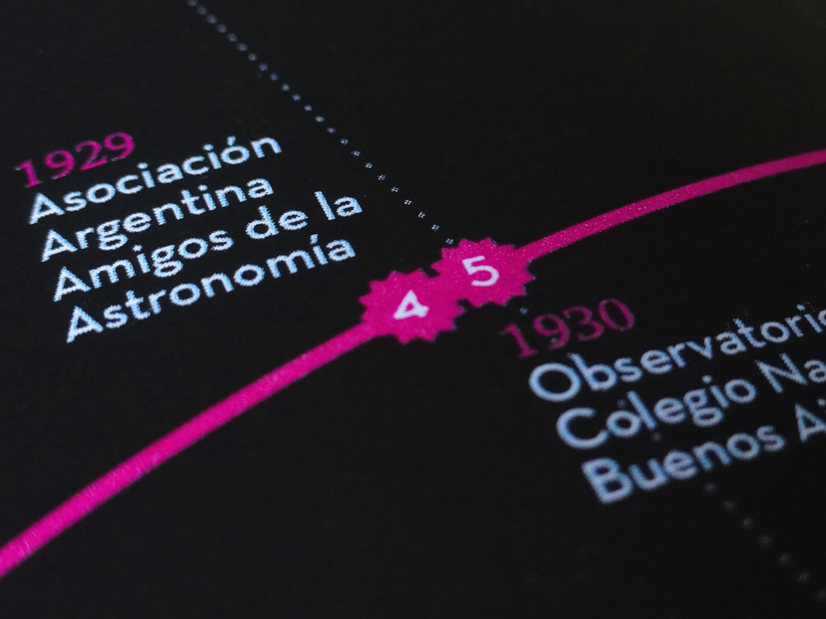 infographics information design infografia astronomia estadisticas statistics information astronomy city