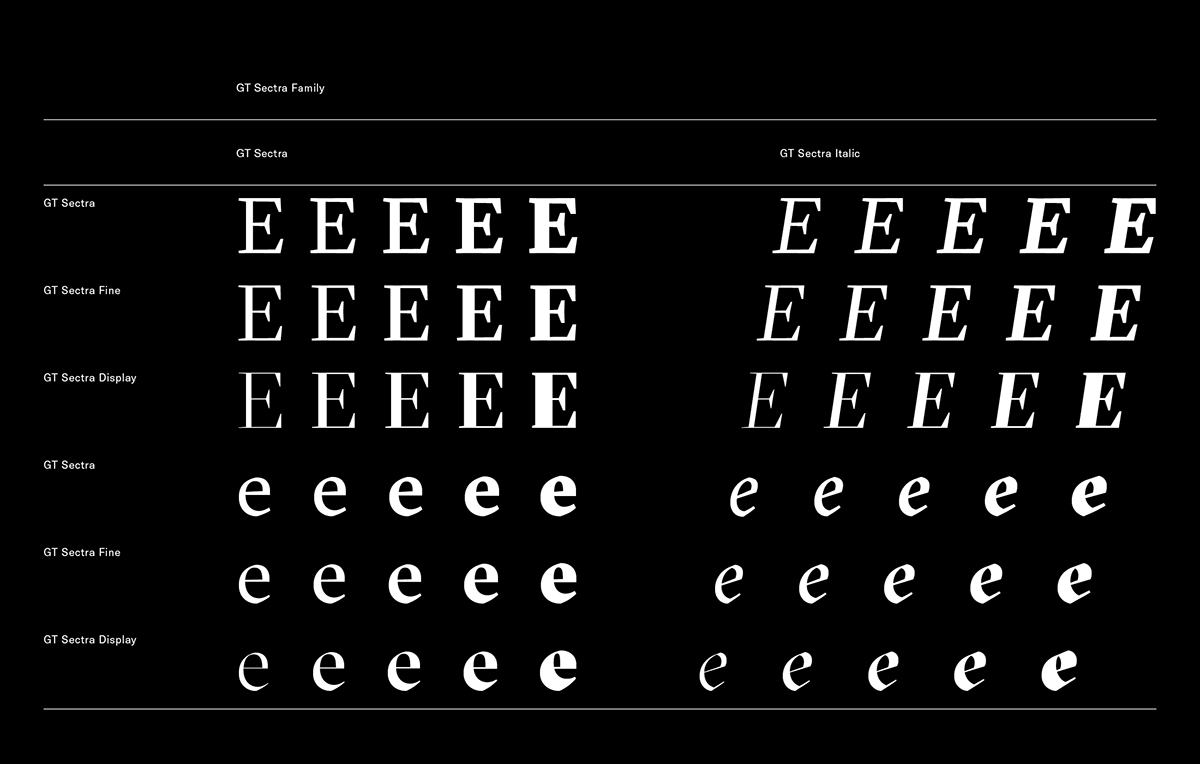 font Typeface serif font family Grilli Type swiss Switzerland