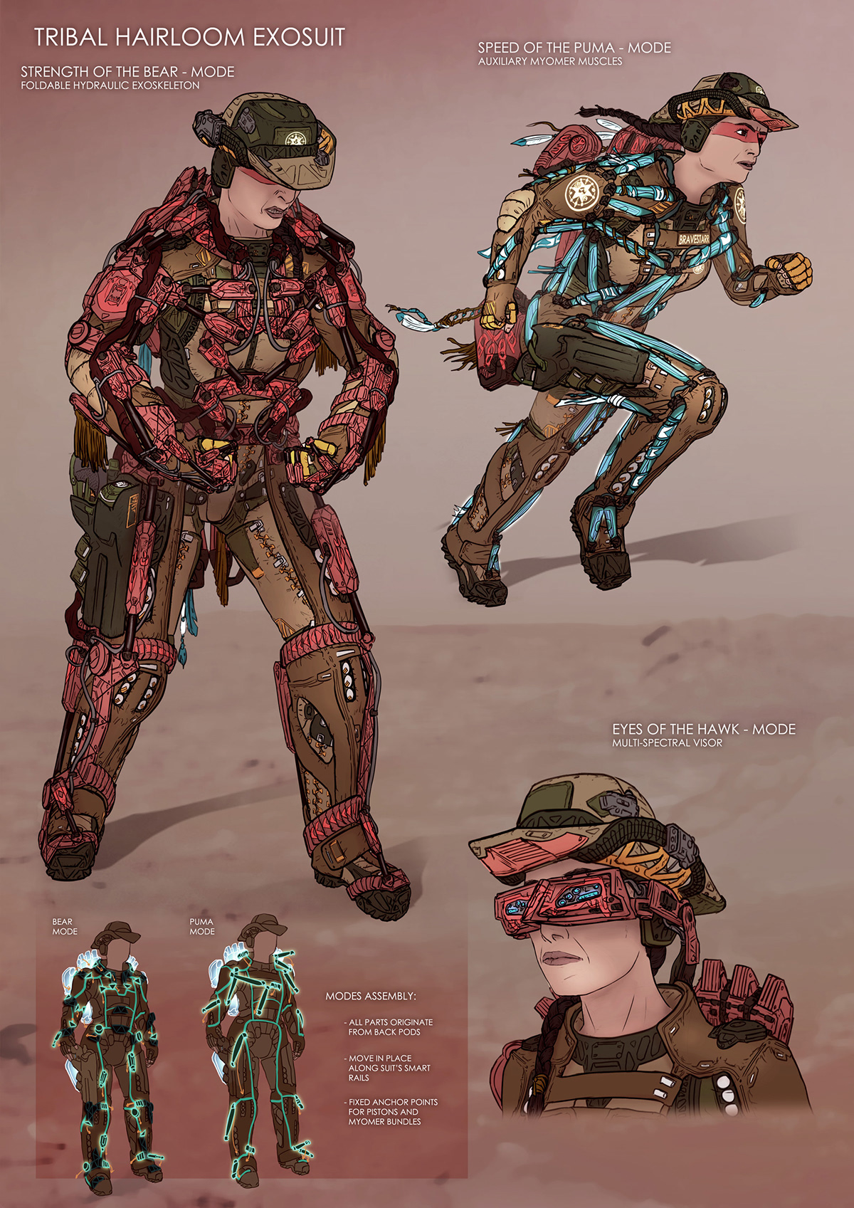bravestarr exoskeleton exosuit propdesign Railgun science fiction Scifi weapondesign western