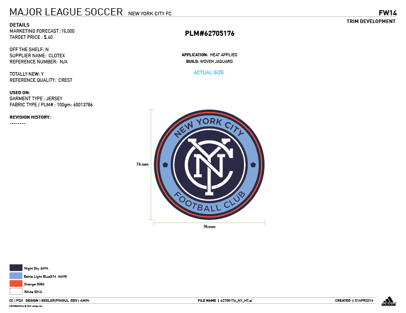 nycfc new york city soccer Major League Soccer