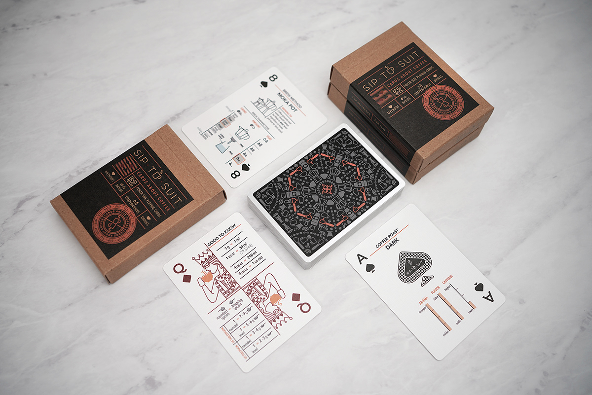 Coffee data visualization Games graphic design  infographic Photography  Playing Cards Reference Cards Kickstarter ILLUSTRATION 