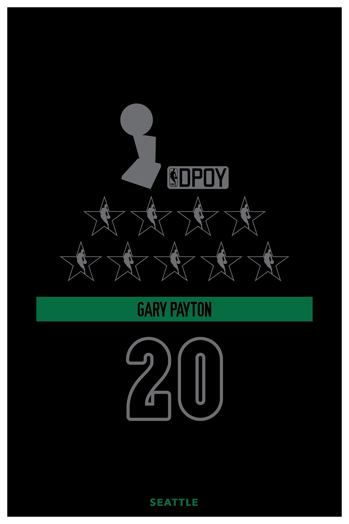 Gary Payton - Accolades