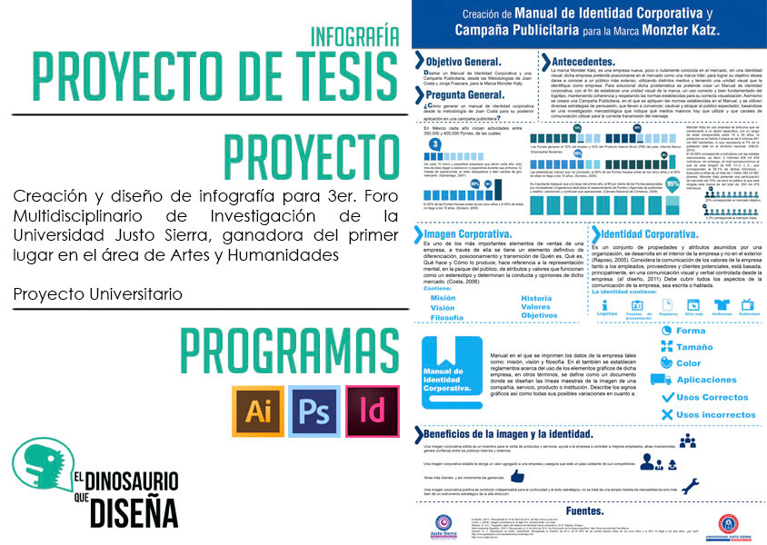 infografia mexico español diseño gráfico design Freelance graphic design  infography