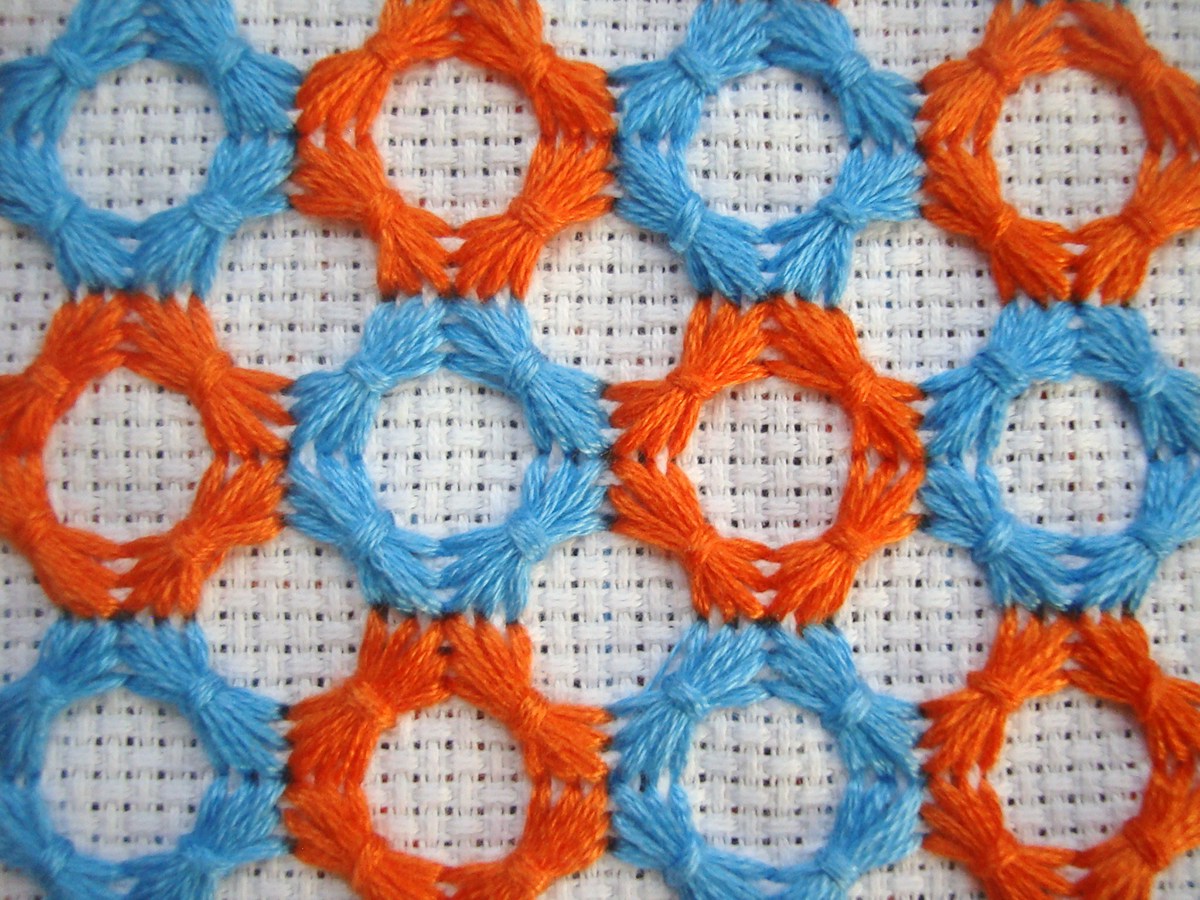 stitch Embroidery pattern thread
