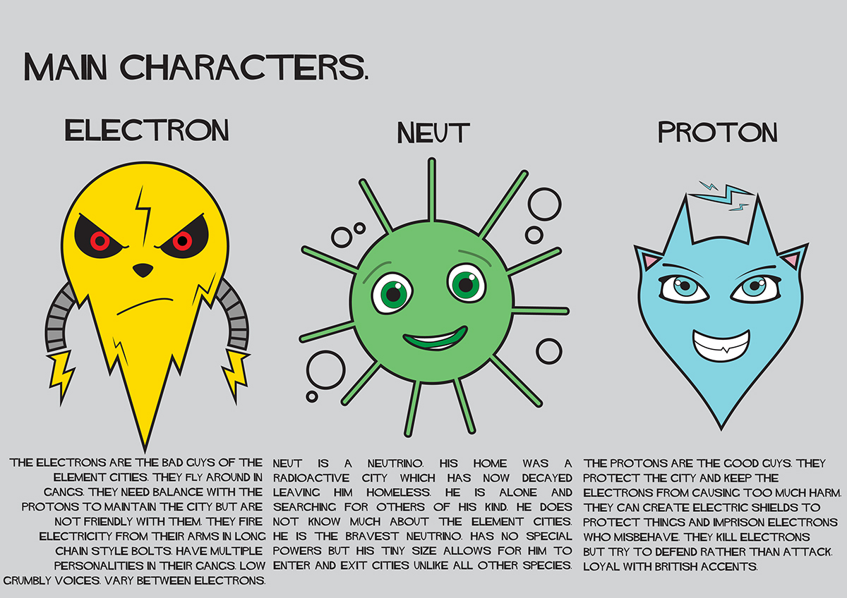 animation  graphic design  Character design  storyboard kids cartoon sci-fi