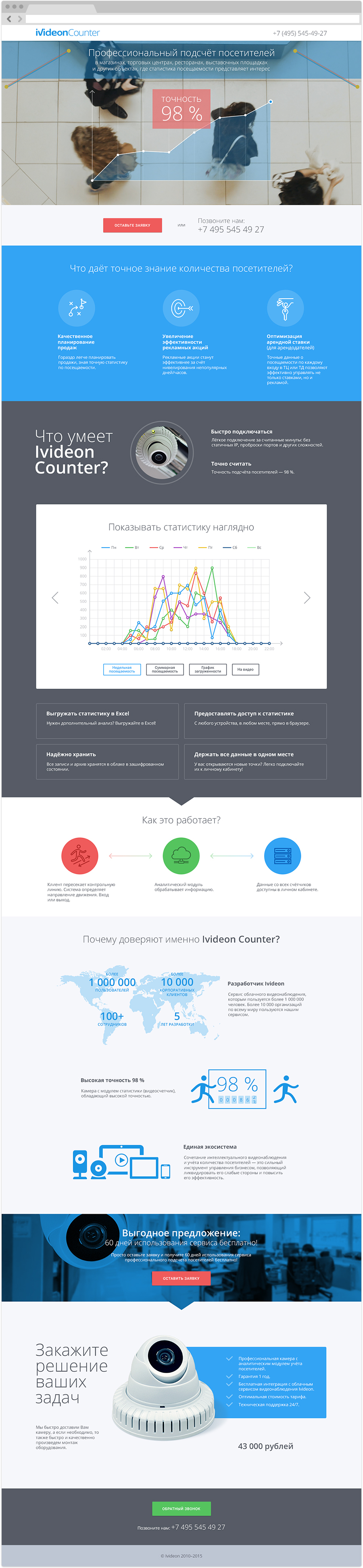 Ivideon videoanalytics landing page landing page design