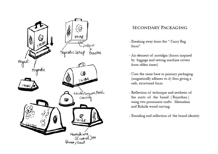 jewellery packaging packaging design product packaging design