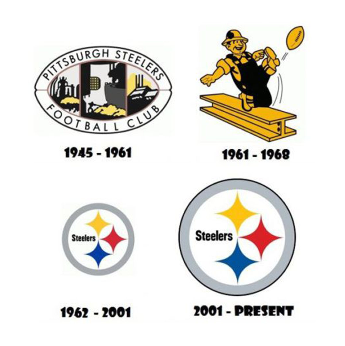 brand branding  design logo modern nfl Pittsburgh redesign sports steelers