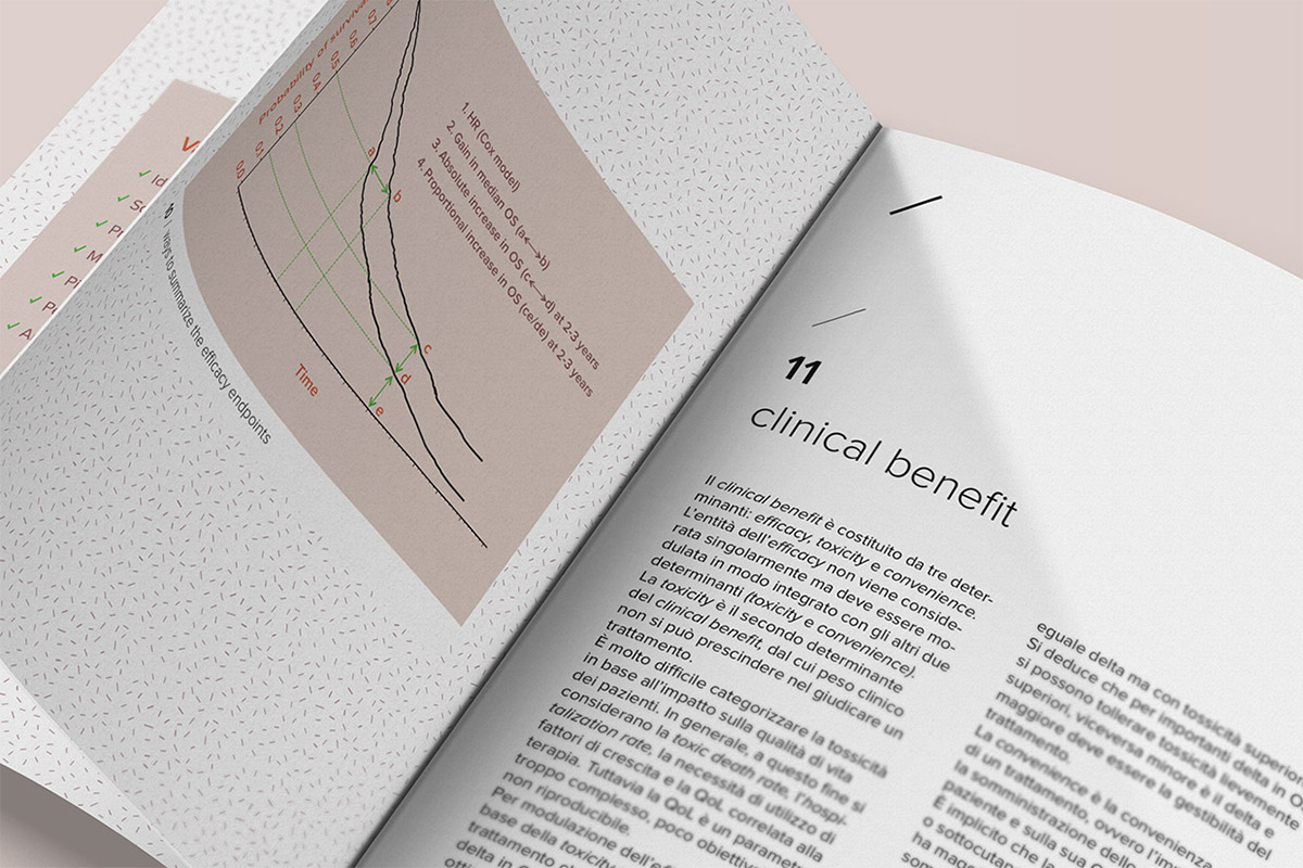 editorial book design