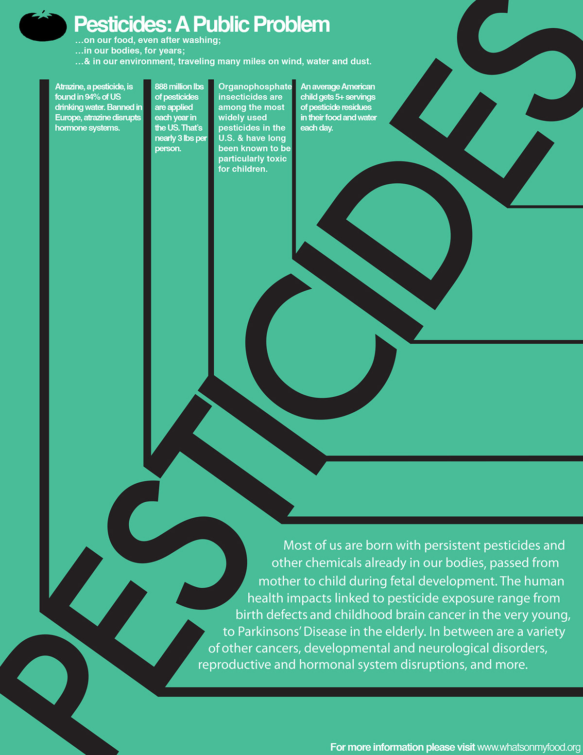 design font type pesticides social Justice Social Justice poster print polar bear emission green enviornment hire