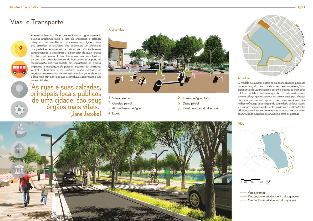 Urban urbanismo ARQUITETURA Concurso design Presentation Board