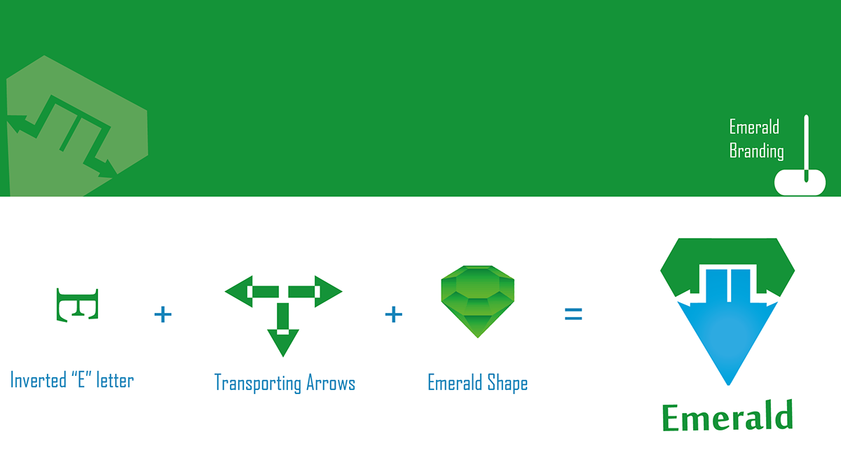 graphic design logo brand retina golden Ratio emerald Importing exporting business