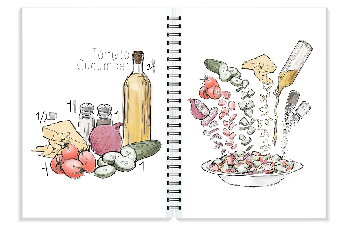 informationgraphics cookbook SaladCookbook