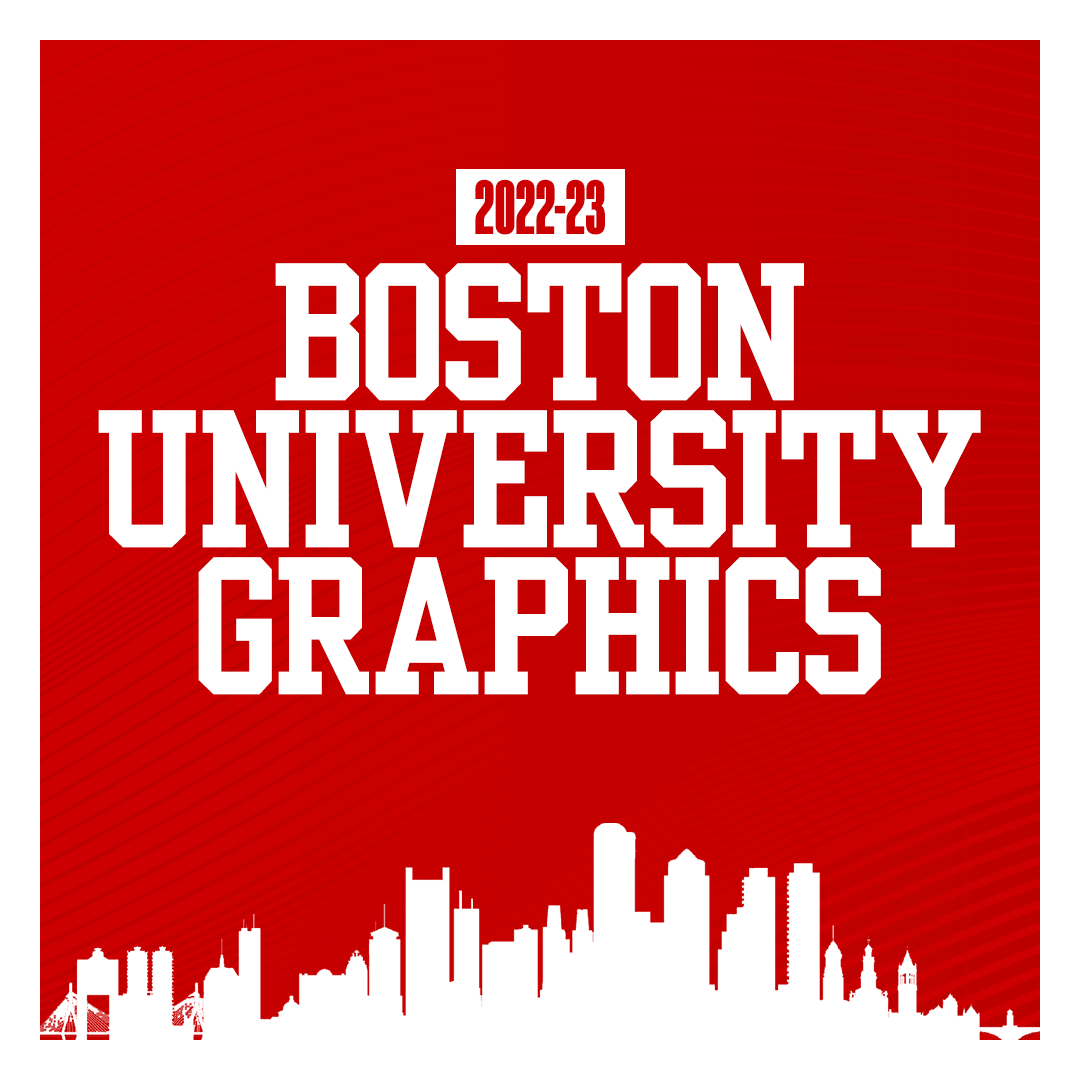 basketball boston college graphic design  hockey photoshop soccer sports Sports Design