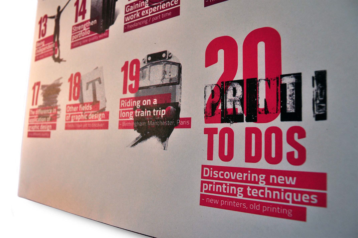 20 to do list to to poster Travel print