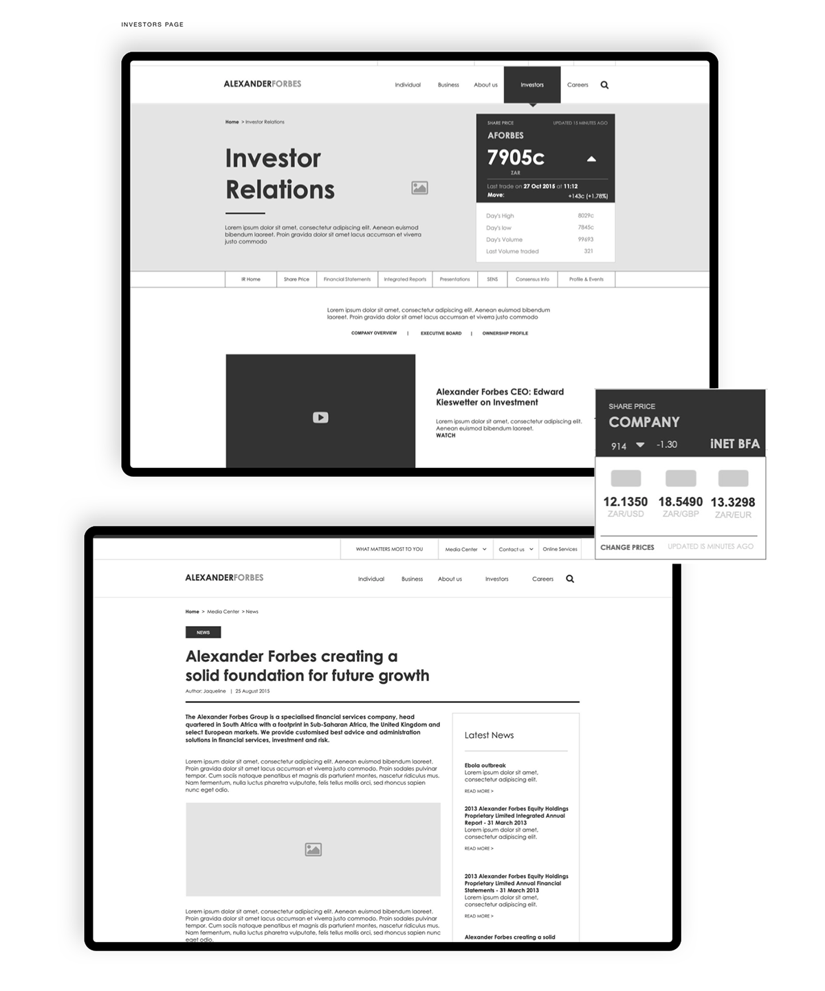 UX design Axure RP Sitemap ui design Website personas wireframes design research UI ux