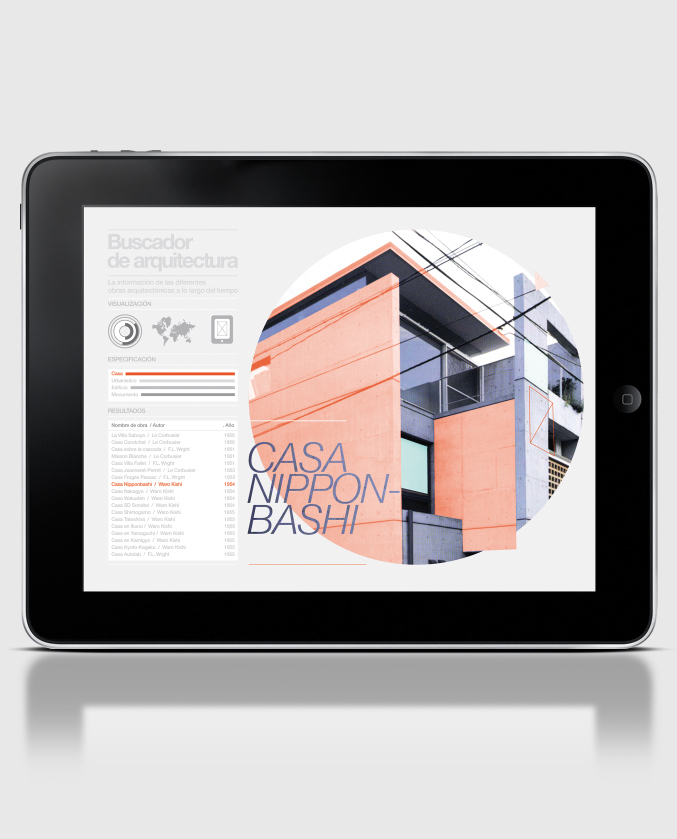 iPad Editorial Digital