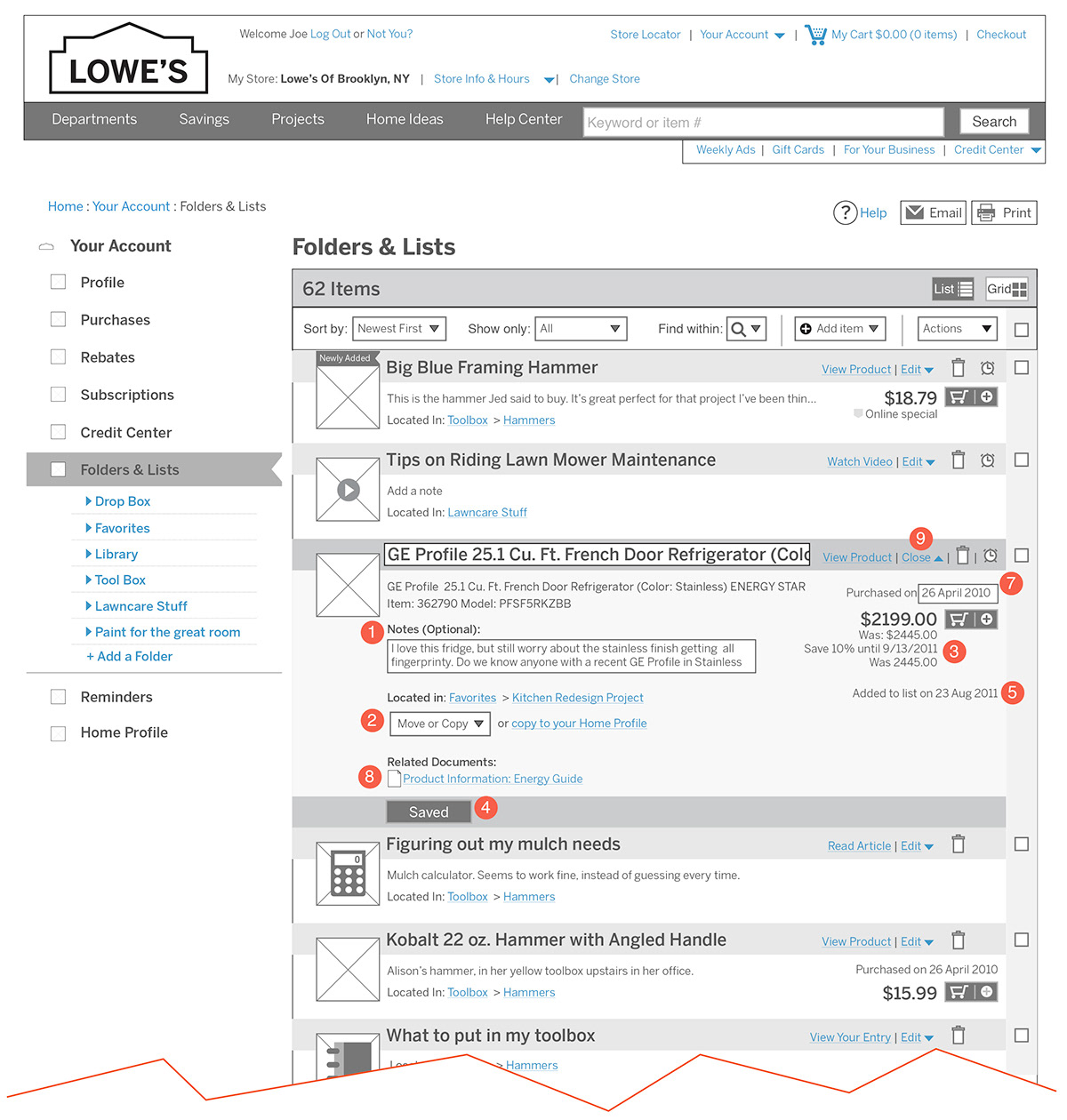 Ecommerce Multichannel Kiosk self service Usability mobile Web Desktop