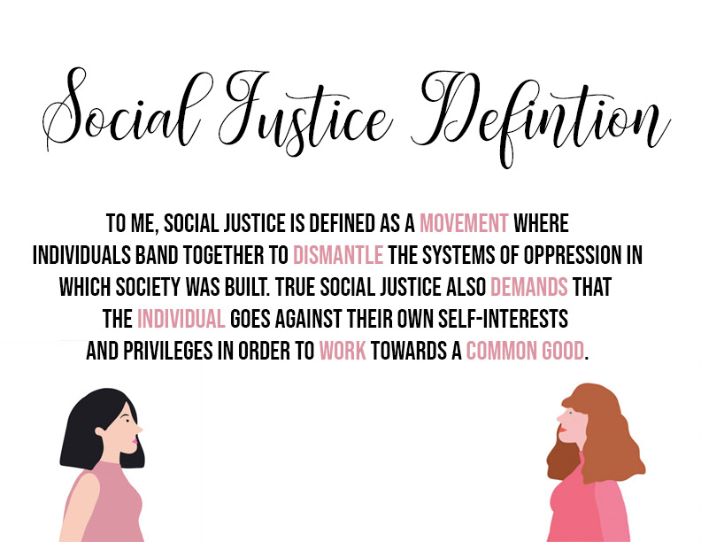Hackmann feminism Social Justice Social Media (Class) Boston College