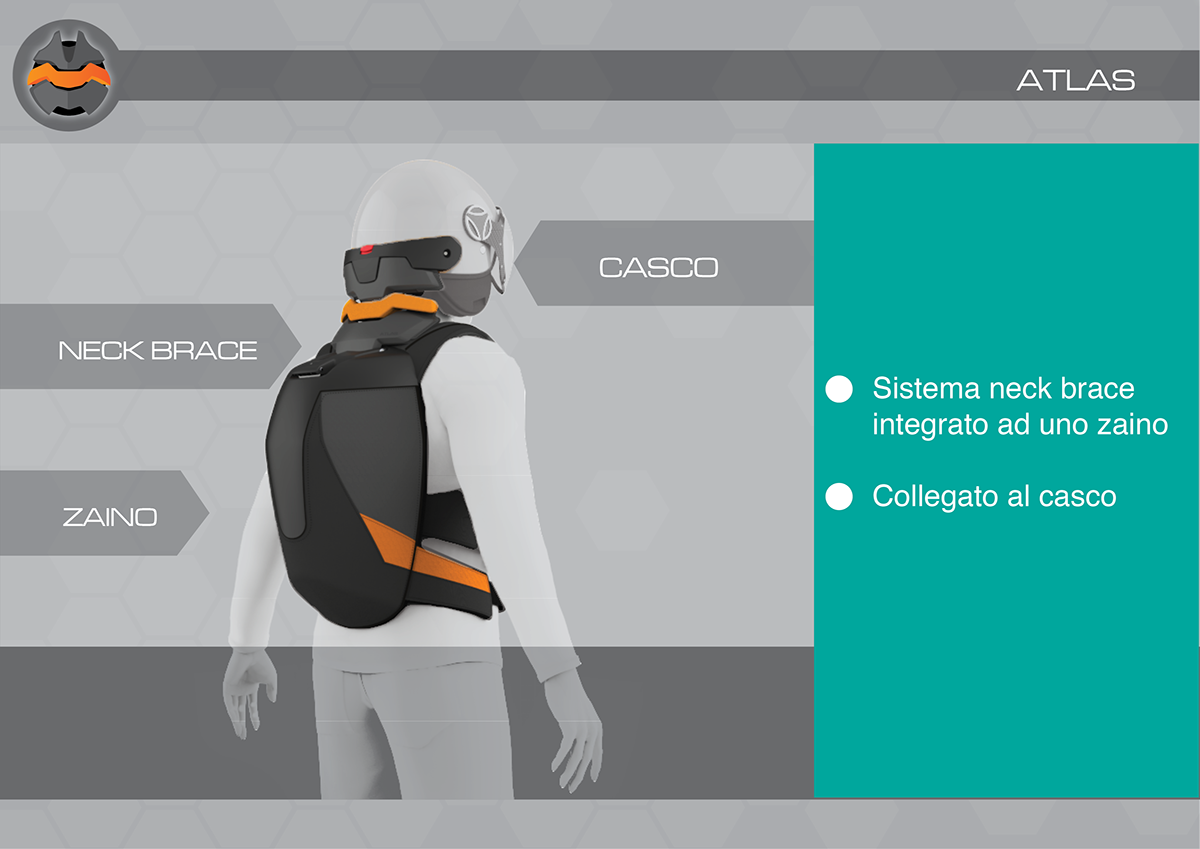 Neck brace protection backpack neck