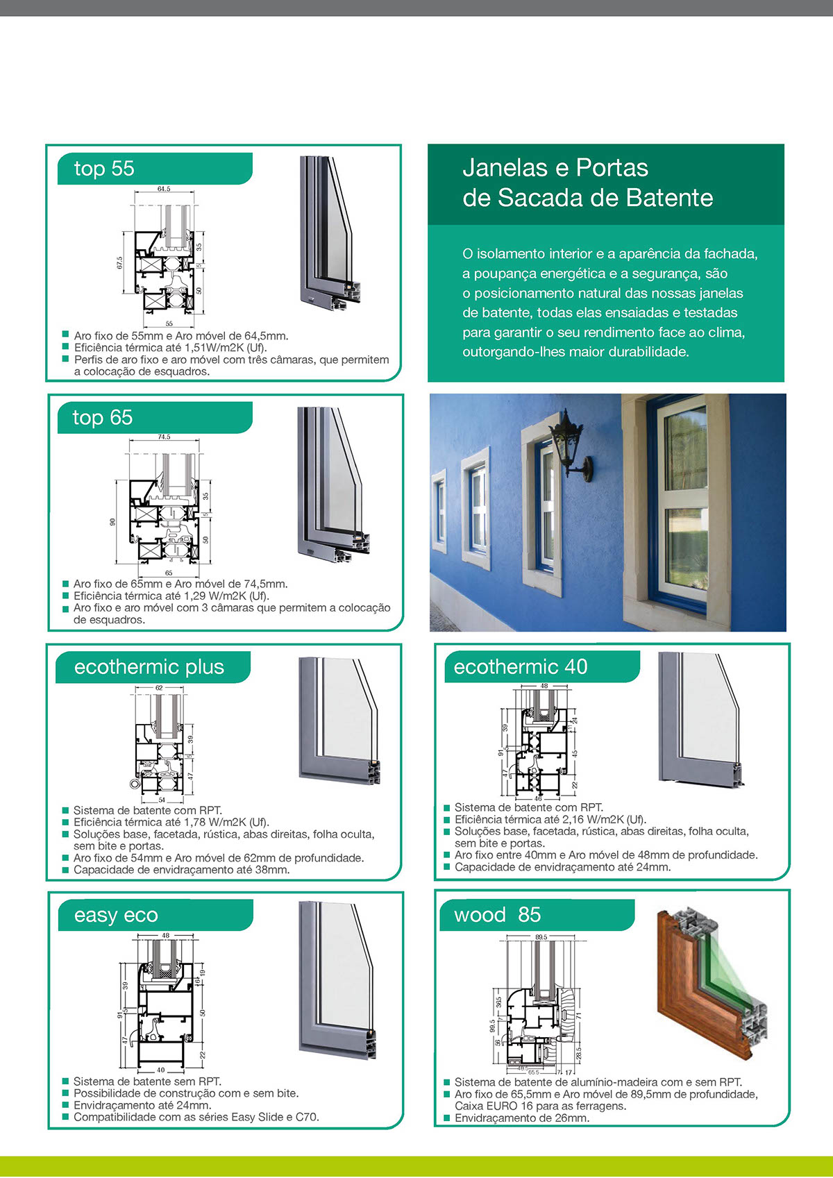 sistemas Caixilharia domal janelas portas aluminios