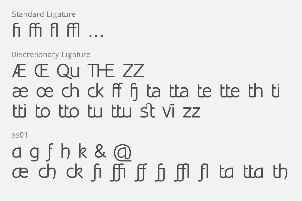 font type Glyps design ligature Typeface type design
