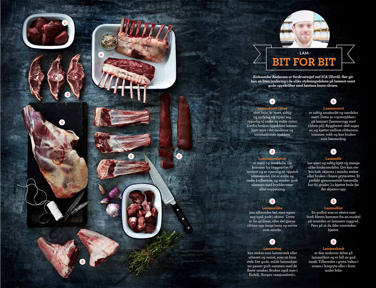 foodstyling lamb foodmagazine