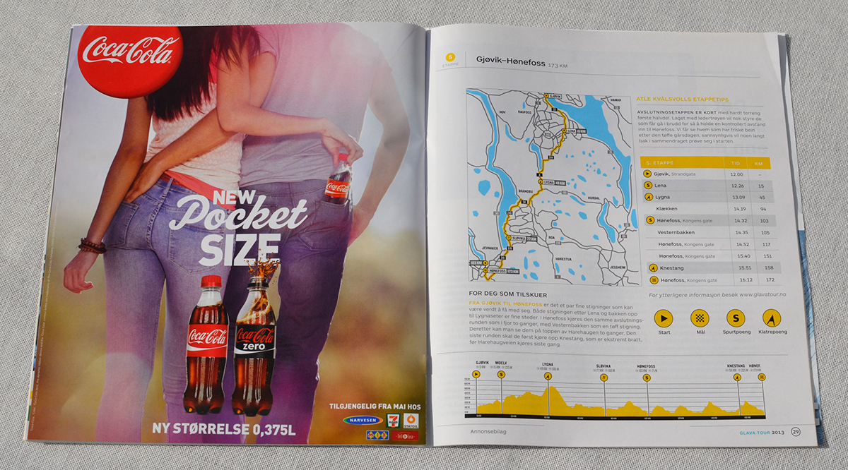 newspaper Cycling Cycling Race tour magazine map profile maps