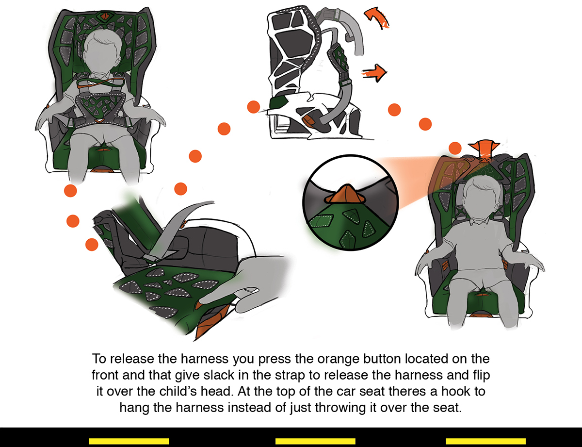 car seat CHILD SAFETY safety awesome child safety seat
