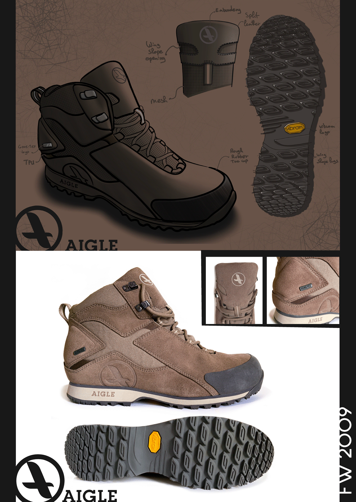 footwear Outdoor OUTSOLE DESIGN product design  Render shoes vibram