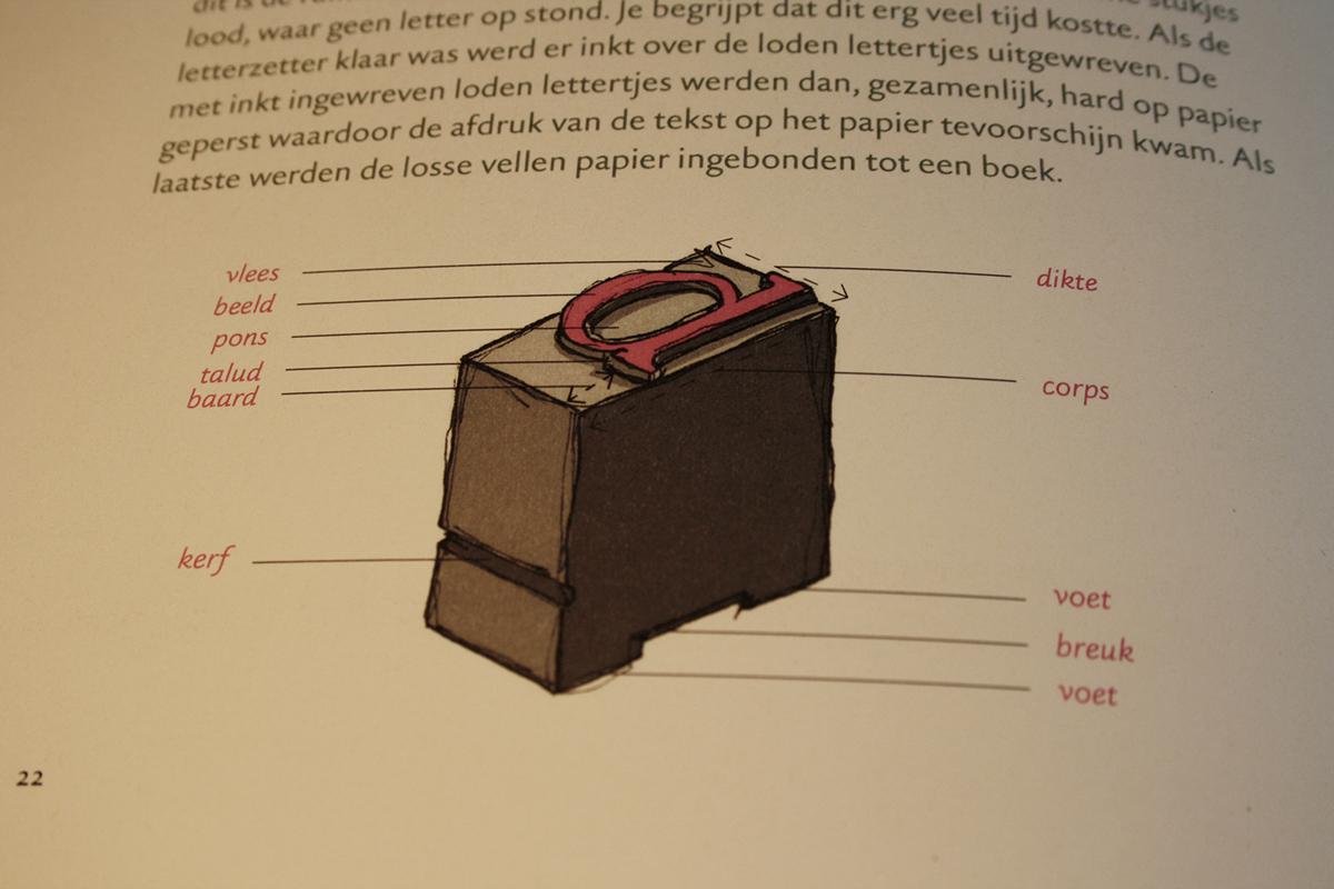 Jan van krimpen Childeren Education typedesign book Bookbinding stamp typographer typedesigner dutch primary school press